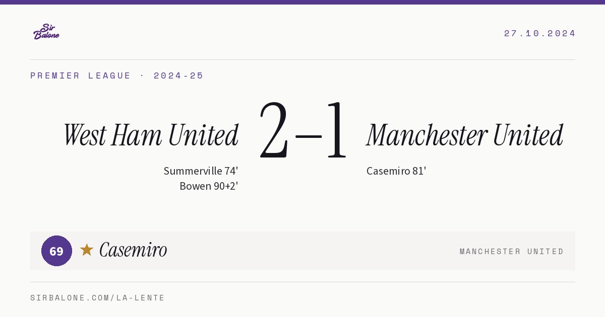 West Ham United 2–1 Manchester United, Premier League 2024-25. Figura: Casemiro, 69