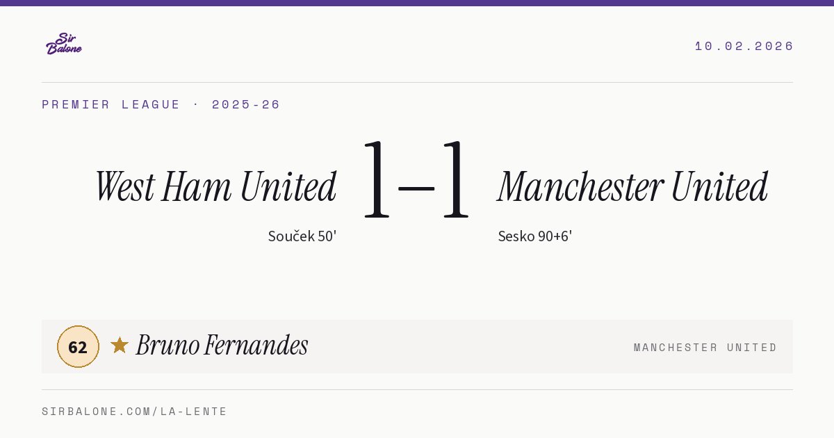 West Ham United 1–1 Manchester United, Premier League 2025-26. Figura: Bruno Fernandes, 62