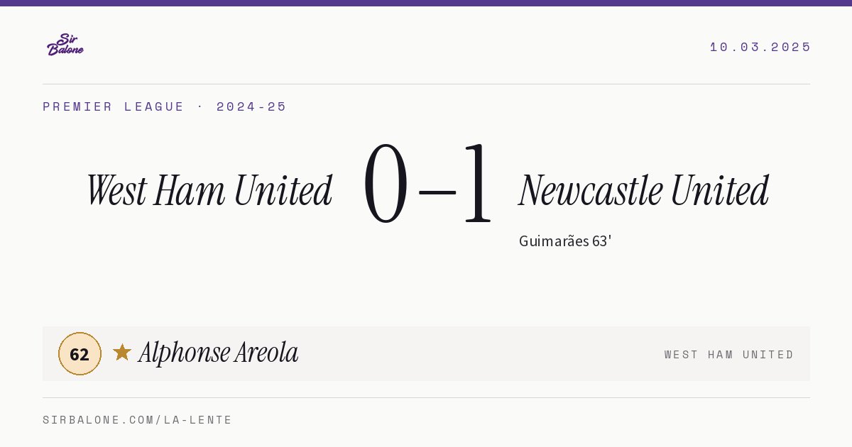 West Ham United 0–1 Newcastle United, Premier League 2024-25. Figura: Alphonse Areola, 62