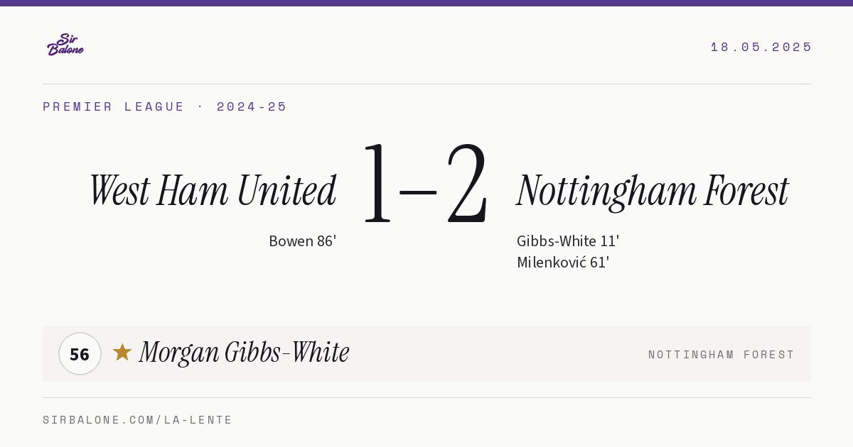 West Ham United 1–2 Nottingham Forest, Premier League 2024-25. Figura: Morgan Gibbs-White, 56