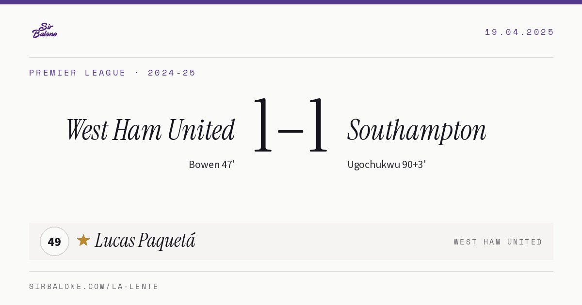 West Ham United 1–1 Southampton, Premier League 2024-25. Figura: Lucas Paquetá, 49