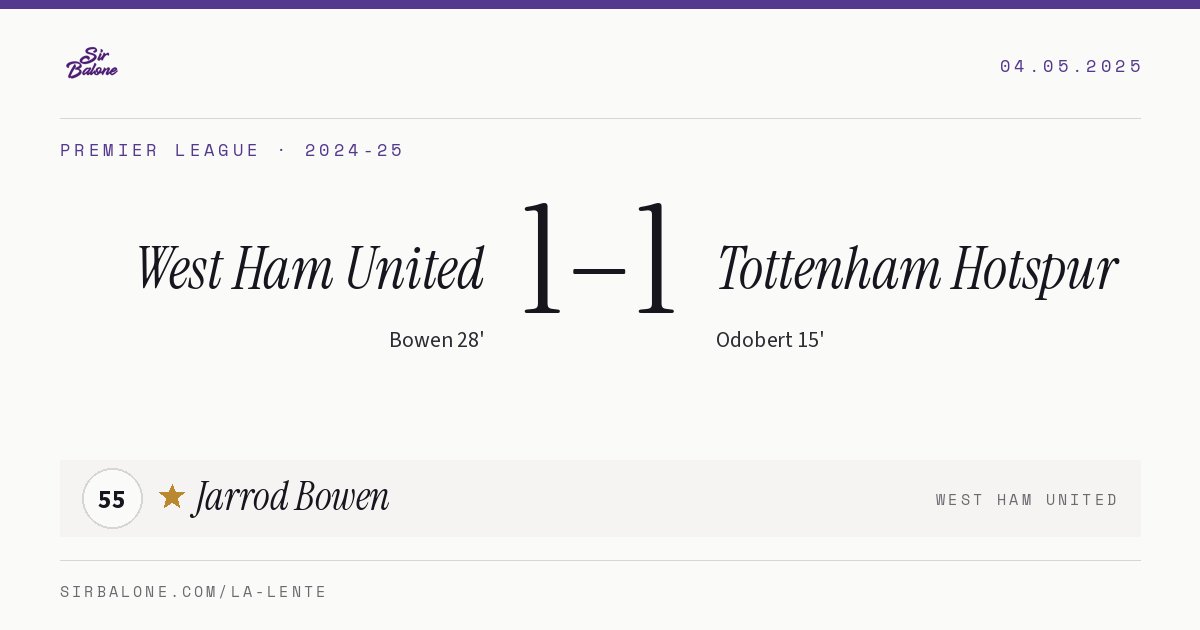West Ham United 1–1 Tottenham Hotspur, Premier League 2024-25. Player of the match: Jarrod Bowen, 55
