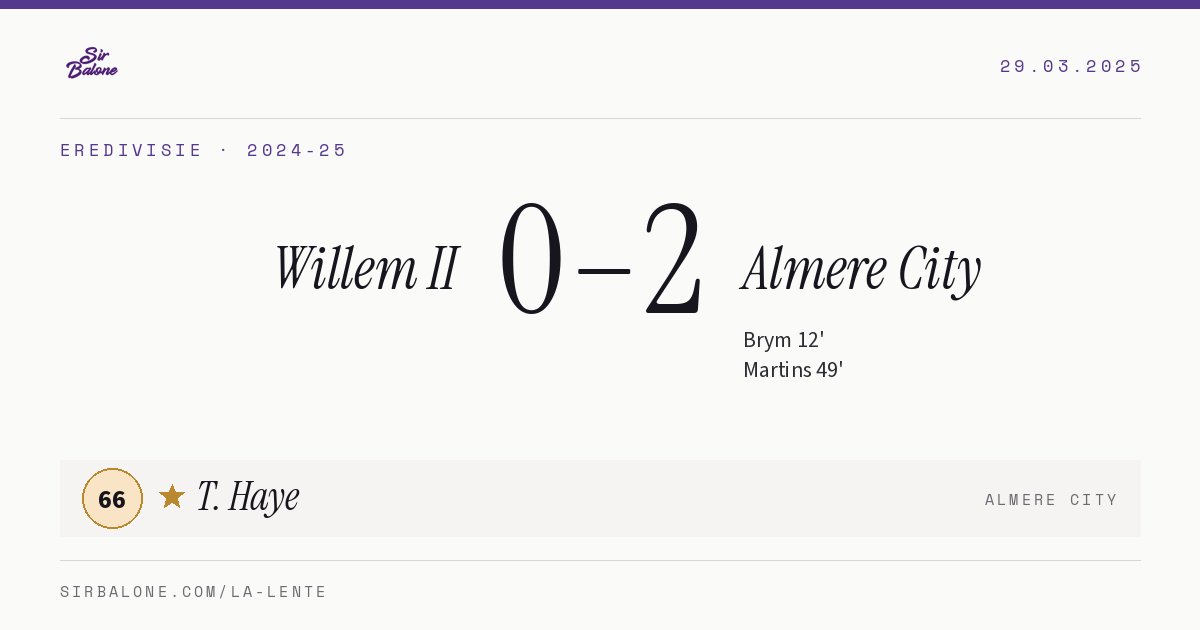 Willem II 0–2 Almere City, Eredivisie 2024-25. Figura: T. Haye, 66