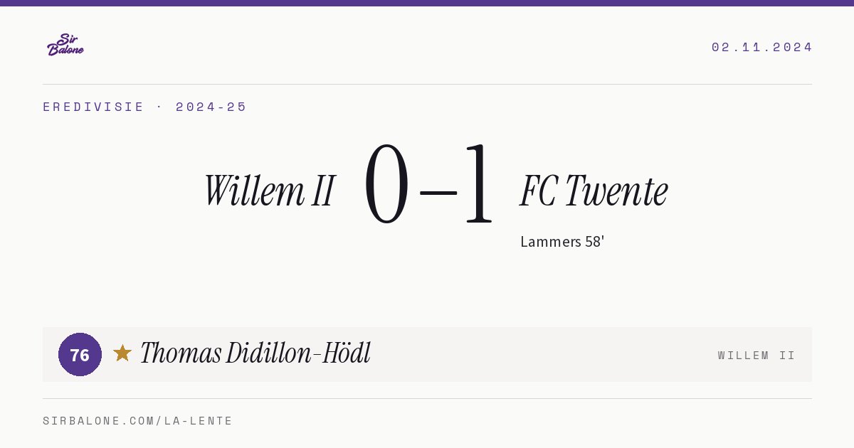 Willem II 0–1 FC Twente, Eredivisie 2024-25. Figura: Thomas Didillon-Hödl, 76