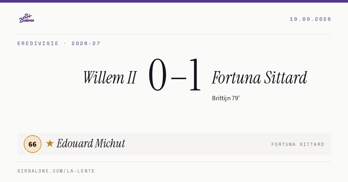 Willem II 0–1 Fortuna Sittard, Eredivisie 2026-27. Figura: Edouard Michut, 66