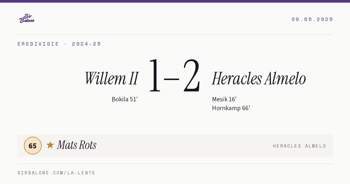 Willem II 1–2 Heracles Almelo, Eredivisie 2024-25. Figura: Mats Rots, 65
