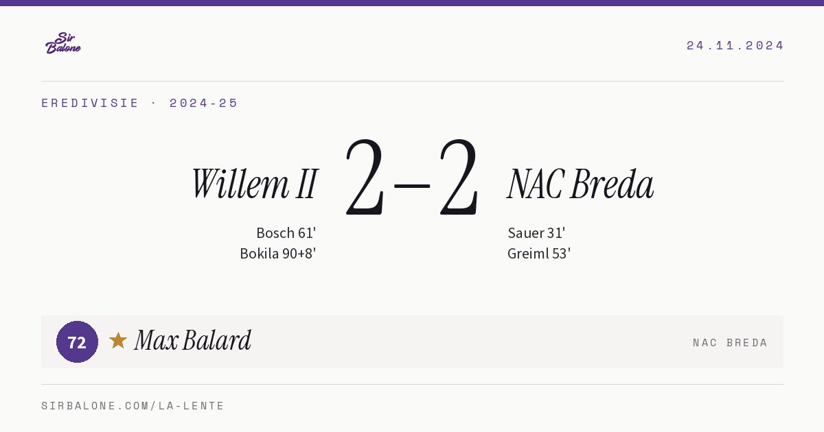 Willem II 2–2 NAC Breda, Eredivisie 2024-25. Figura: Max Balard, 72