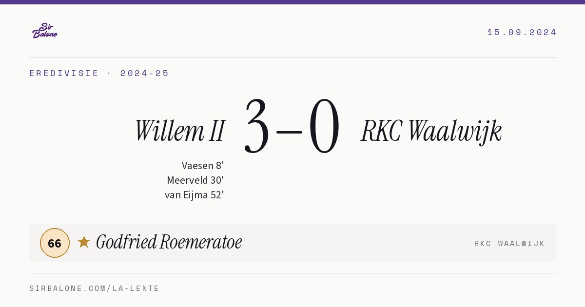 Willem II 3–0 RKC Waalwijk, Eredivisie 2024-25. Figura: Godfried Roemeratoe, 66