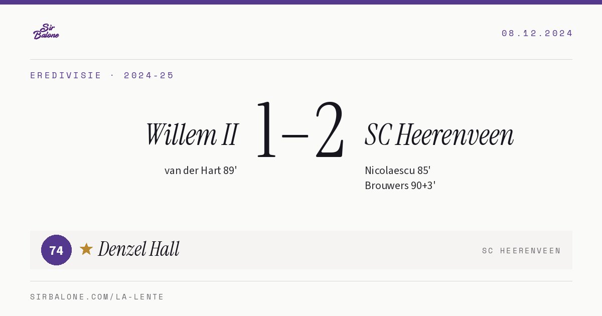 Willem II 1–2 SC Heerenveen, Eredivisie 2024-25. Figura: Denzel Hall, 74
