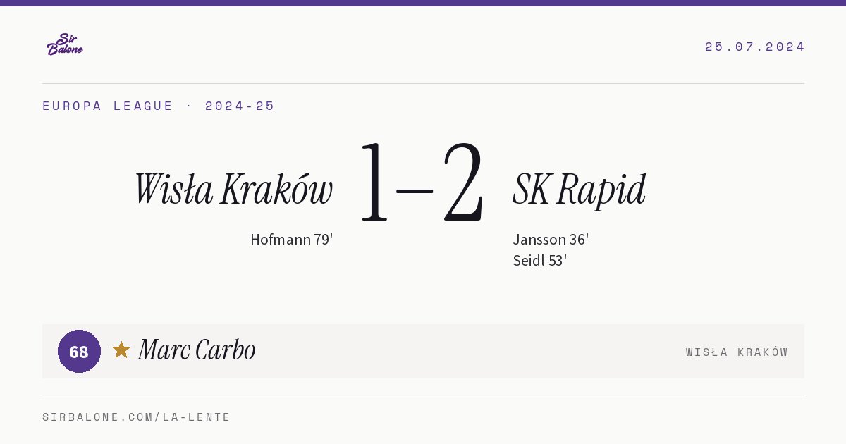 Wisła Kraków 1–2 SK Rapid, Europa League 2024-25. Figura: Marc Carbo, 68