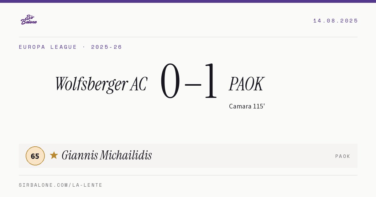 Wolfsberger AC 0–1 PAOK, Europa League 2025-26. Figura: Giannis Michailidis, 65