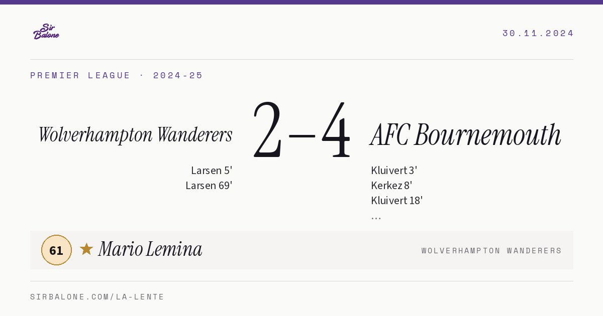 Wolverhampton Wanderers 2–4 AFC Bournemouth, Premier League 2024-25. Figura: Mario Lemina, 61
