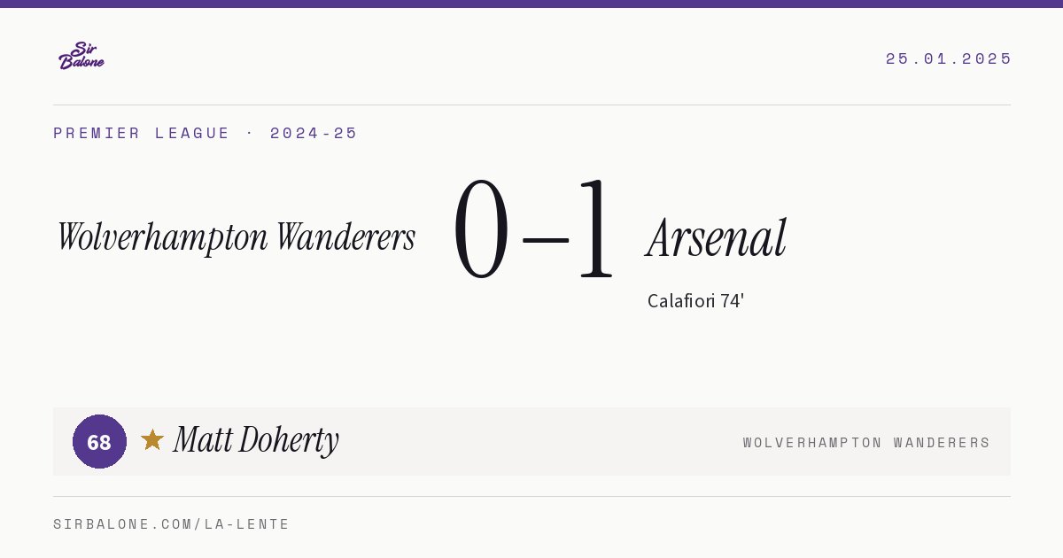 Wolverhampton Wanderers 0–1 Arsenal, Premier League 2024-25. Figura: Matt Doherty, 68