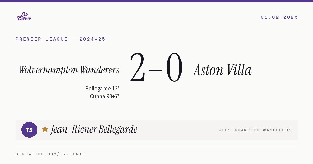 Wolverhampton Wanderers 2–0 Aston Villa, Premier League 2024-25. Player of the match: Jean-Ricner Bellegarde, 75