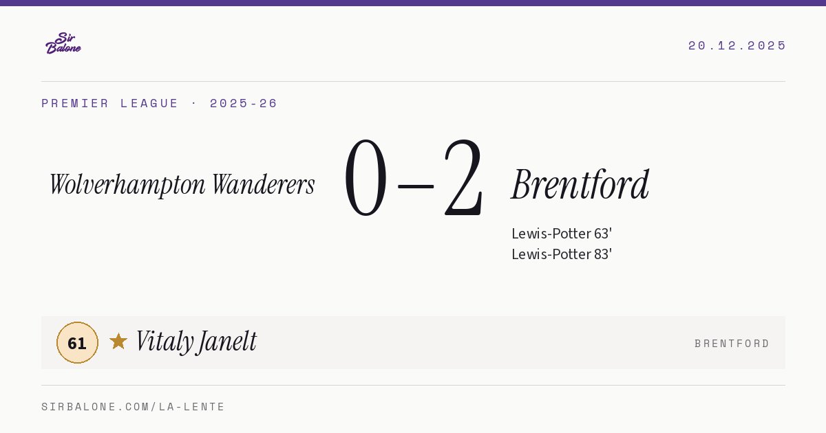 Wolverhampton Wanderers 0–2 Brentford, Premier League 2025-26. Figura: Vitaly Janelt, 61