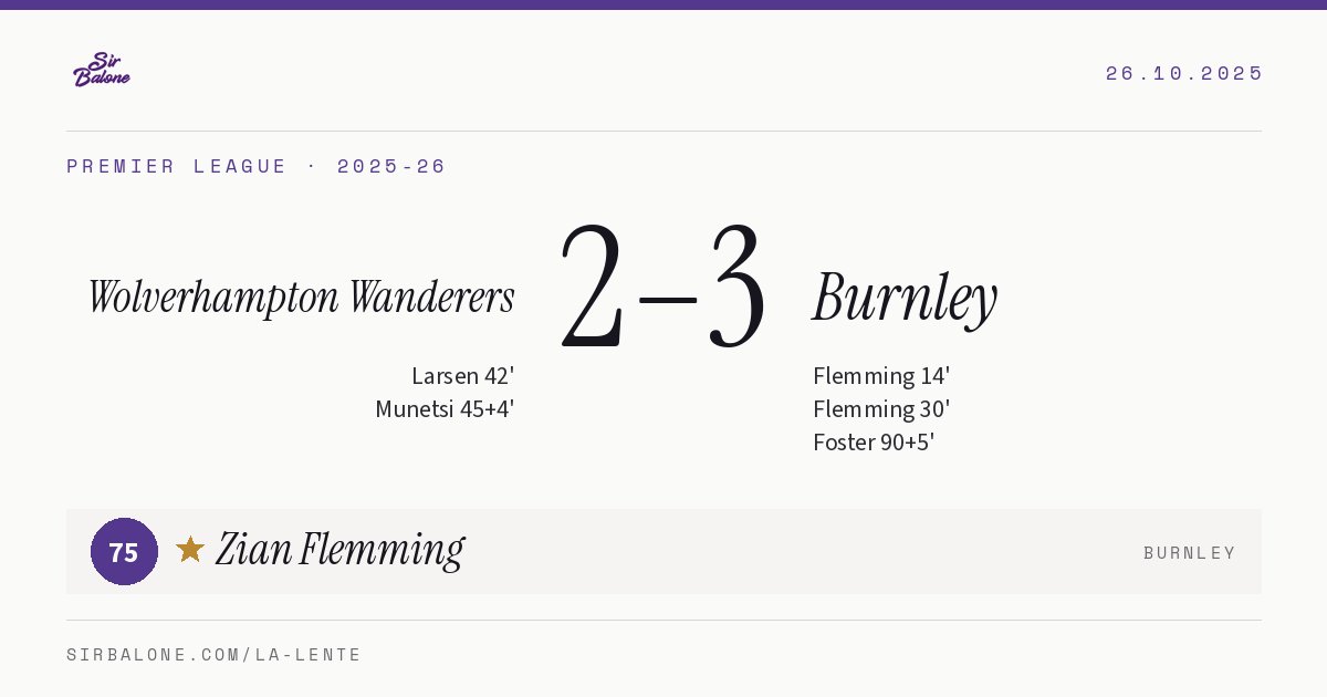 Wolverhampton Wanderers 2–3 Burnley, Premier League 2025-26. Figura: Zian Flemming, 75