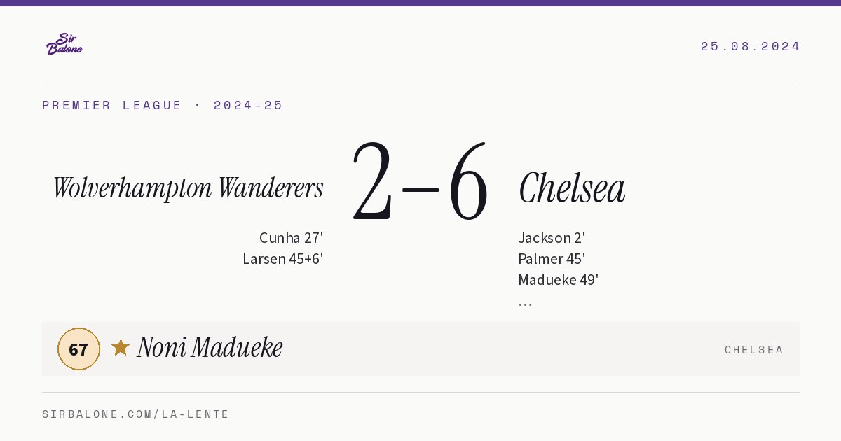 Wolverhampton Wanderers 2–6 Chelsea, Premier League 2024-25. Figura: Noni Madueke, 67