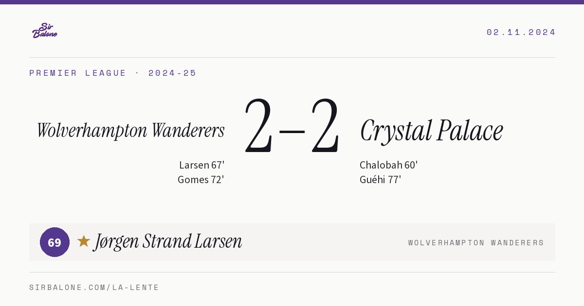 Wolverhampton Wanderers 2–2 Crystal Palace, Premier League 2024-25. Figura: Jørgen Strand Larsen, 69