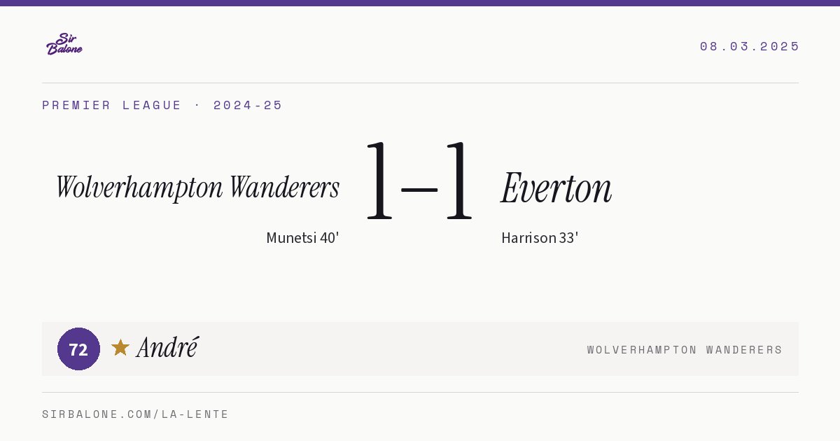 Wolverhampton Wanderers 1–1 Everton, Premier League 2024-25. Figura: André, 72