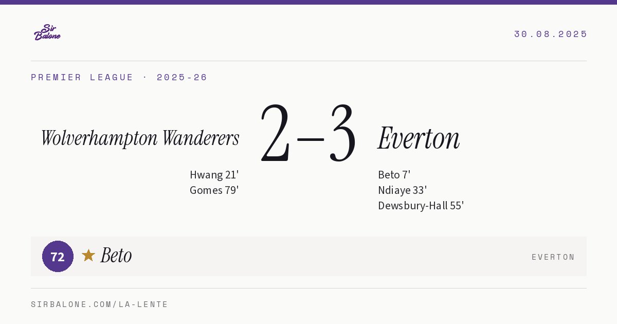 Wolverhampton Wanderers 2–3 Everton, Premier League 2025-26. Figura: Beto, 72
