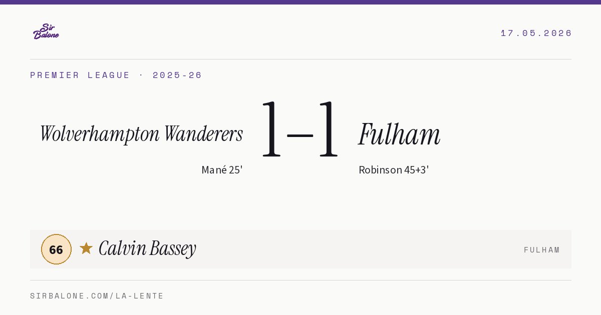 Wolverhampton Wanderers 1–1 Fulham, Premier League 2025-26. Figura: Calvin Bassey, 66