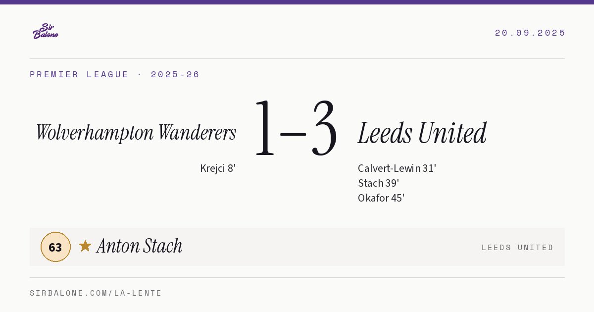 Wolverhampton Wanderers 1–3 Leeds United, Premier League 2025-26. Figura: Anton Stach, 63