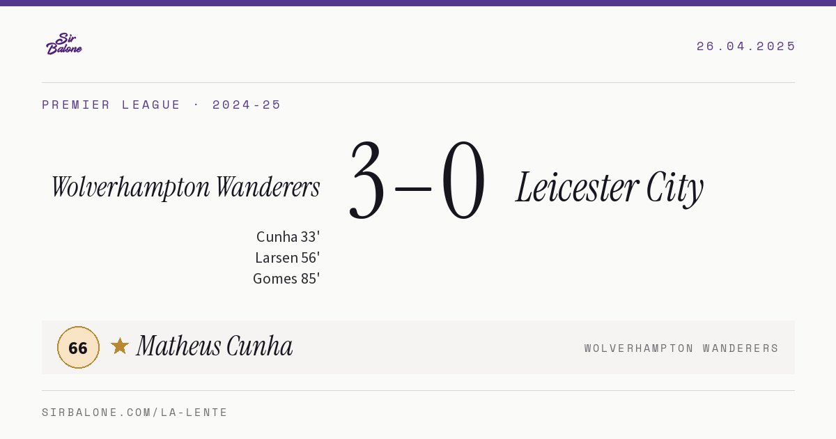 Wolverhampton Wanderers 3–0 Leicester City, Premier League 2024-25. Figura: Matheus Cunha, 66