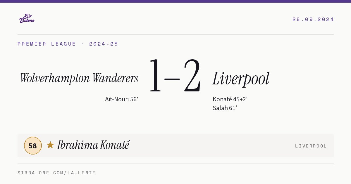 Wolverhampton Wanderers 1–2 Liverpool, Premier League 2024-25. Figura: Ibrahima Konaté, 58