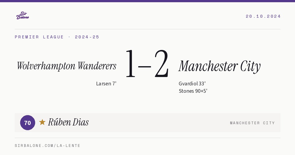 Wolverhampton Wanderers 1–2 Manchester City, Premier League 2024-25. Player of the match: Rúben Dias, 70