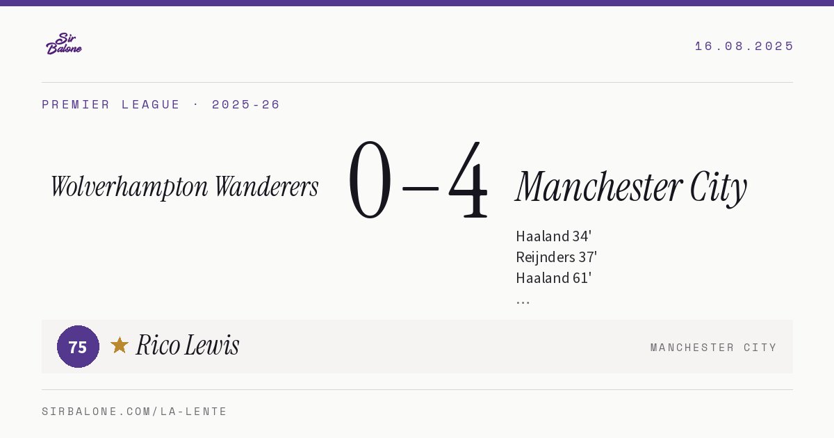 Wolverhampton Wanderers 0–4 Manchester City, Premier League 2025-26. Player of the match: Rico Lewis, 75