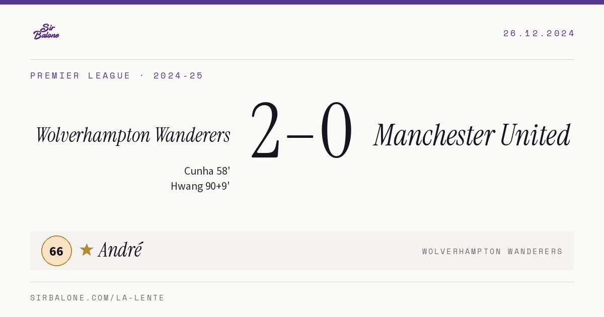 Wolverhampton Wanderers 2–0 Manchester United, Premier League 2024-25. Player of the match: André, 66