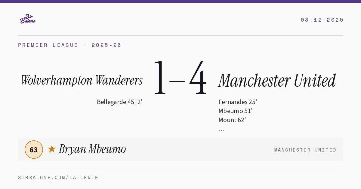 Wolverhampton Wanderers 1–4 Manchester United, Premier League 2025-26. Player of the match: Bryan Mbeumo, 63