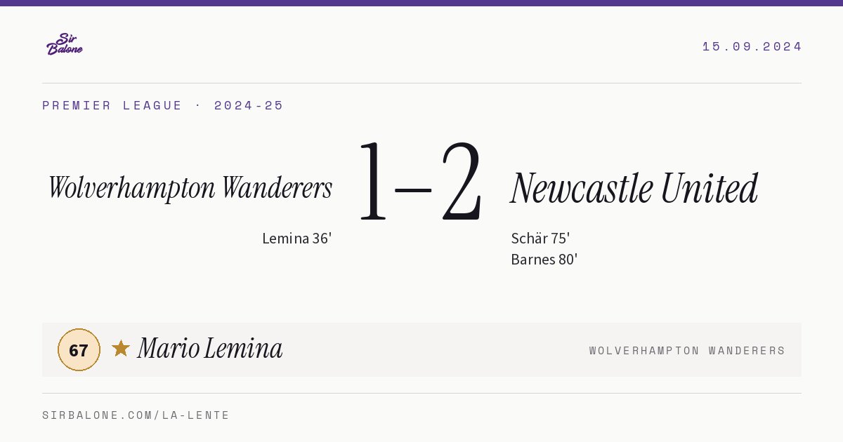 Wolverhampton Wanderers 1–2 Newcastle United, Premier League 2024-25. Player of the match: Mario Lemina, 67