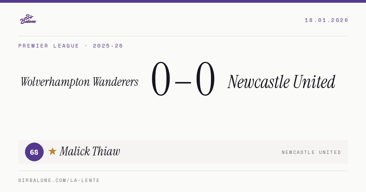 Wolverhampton Wanderers 0–0 Newcastle United, Premier League 2025-26. Figura: Malick Thiaw, 68
