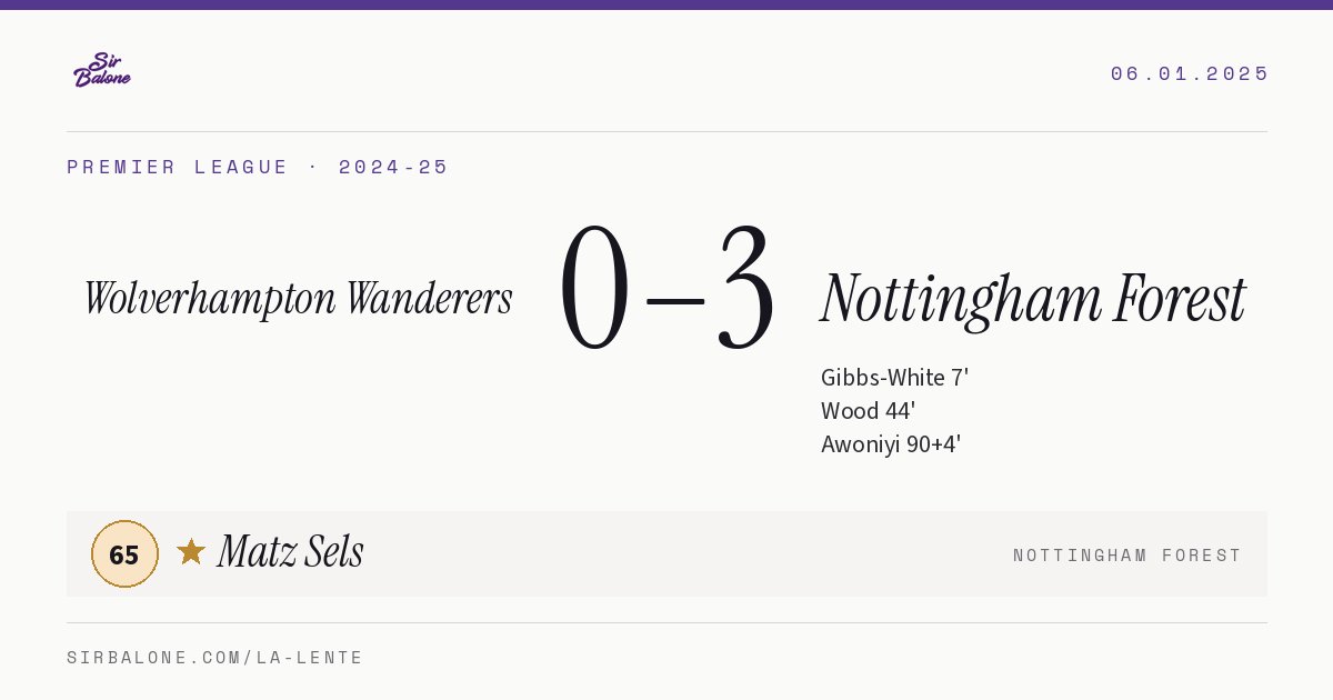 Wolverhampton Wanderers 0–3 Nottingham Forest, Premier League 2024-25. Figura: Matz Sels, 65