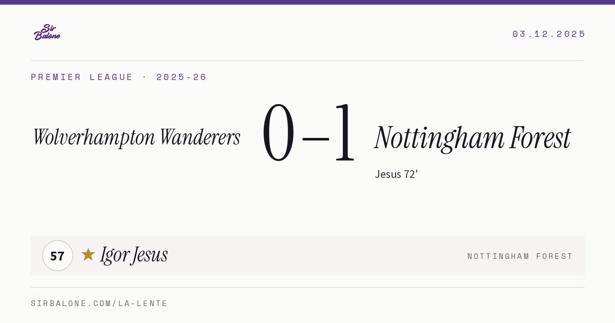 Wolverhampton Wanderers 0–1 Nottingham Forest, Premier League 2025-26. Figura: Igor Jesus, 57