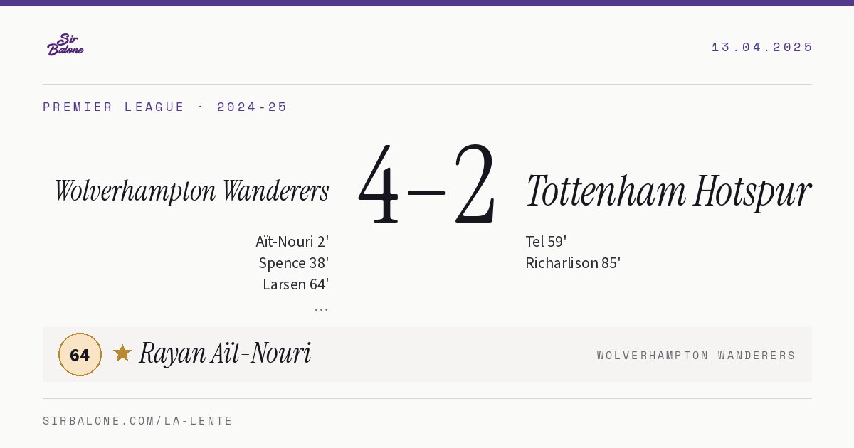 Wolverhampton Wanderers 4–2 Tottenham Hotspur, Premier League 2024-25. Figura: Rayan Aït-Nouri, 64