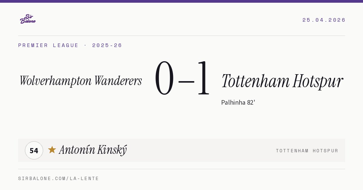 Wolverhampton Wanderers 0–1 Tottenham Hotspur, Premier League 2025-26. Figura: Antonín Kinský, 54