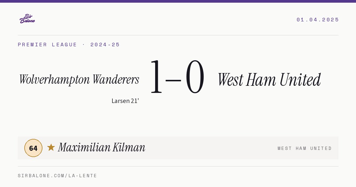 Wolverhampton Wanderers 1–0 West Ham United, Premier League 2024-25. Figura: Maximilian Kilman, 64