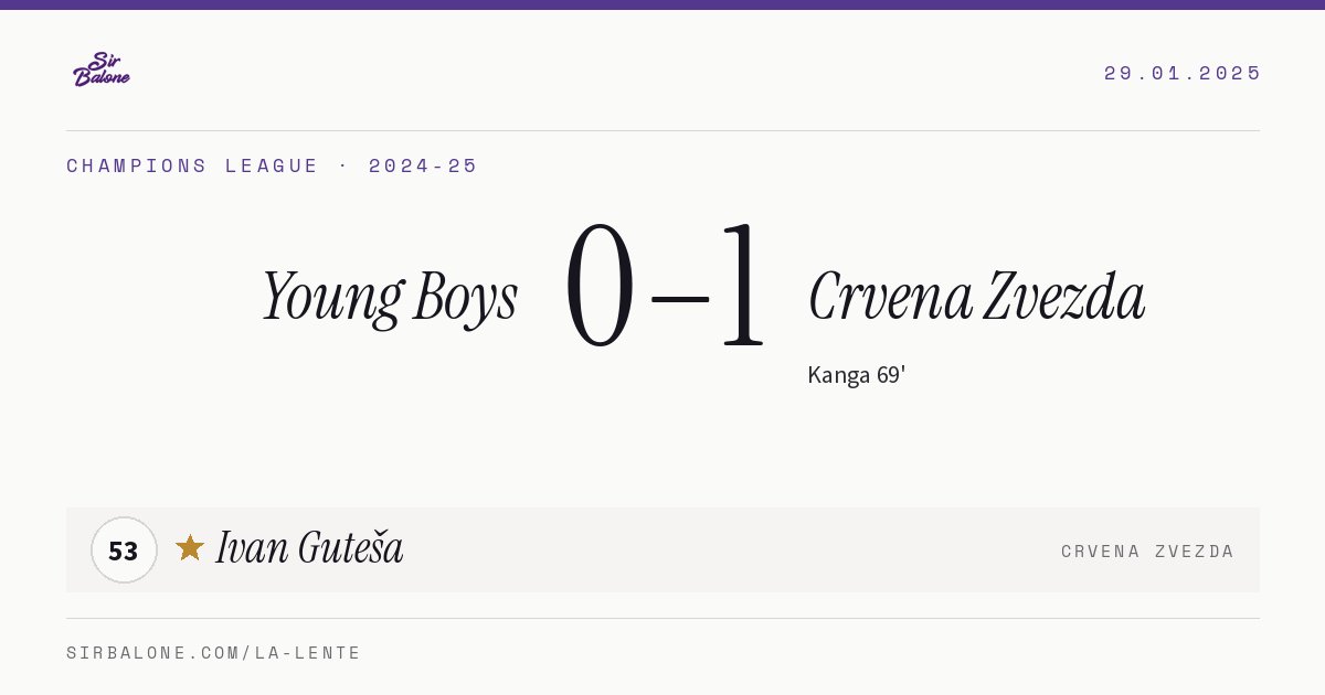 Young Boys 0–1 Crvena Zvezda, Champions League 2024-25. Figura: Ivan Guteša, 53