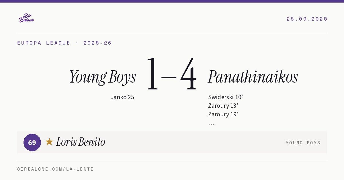 Young Boys 1–4 Panathinaikos, Europa League 2025-26. Figura: Loris Benito, 69