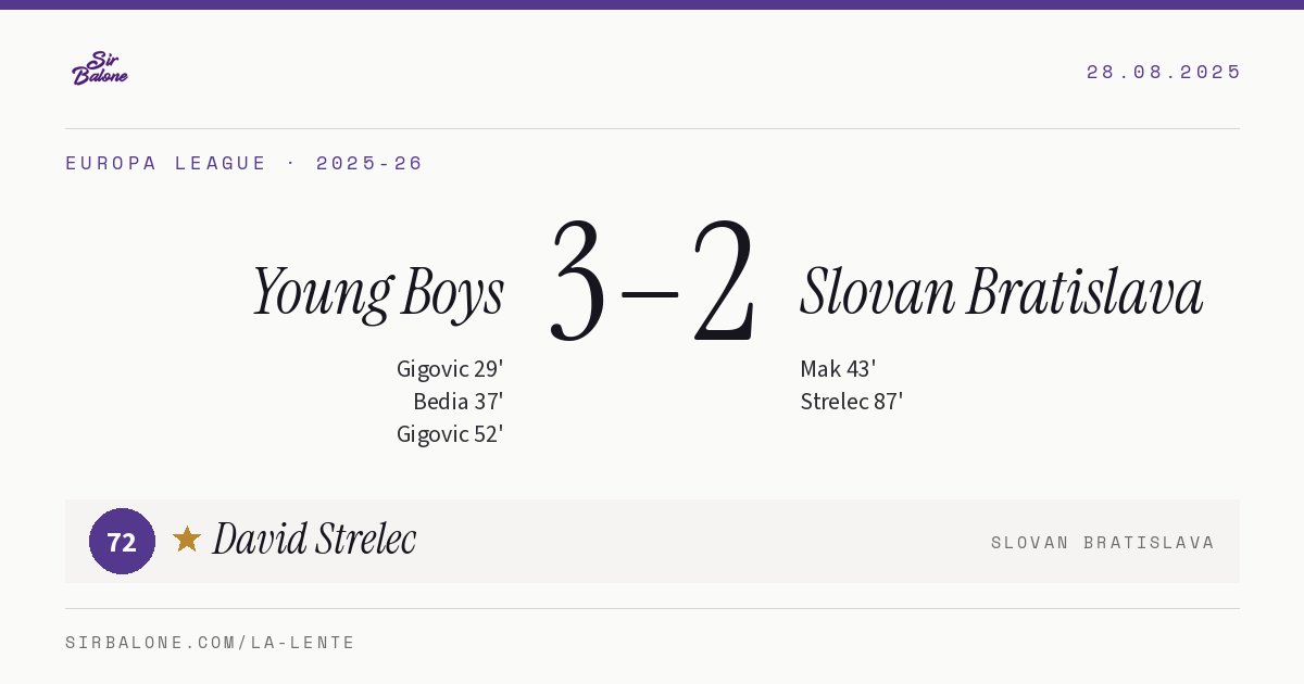 Young Boys 3–2 Slovan Bratislava, Europa League 2025-26. Player of the match: David Strelec, 72