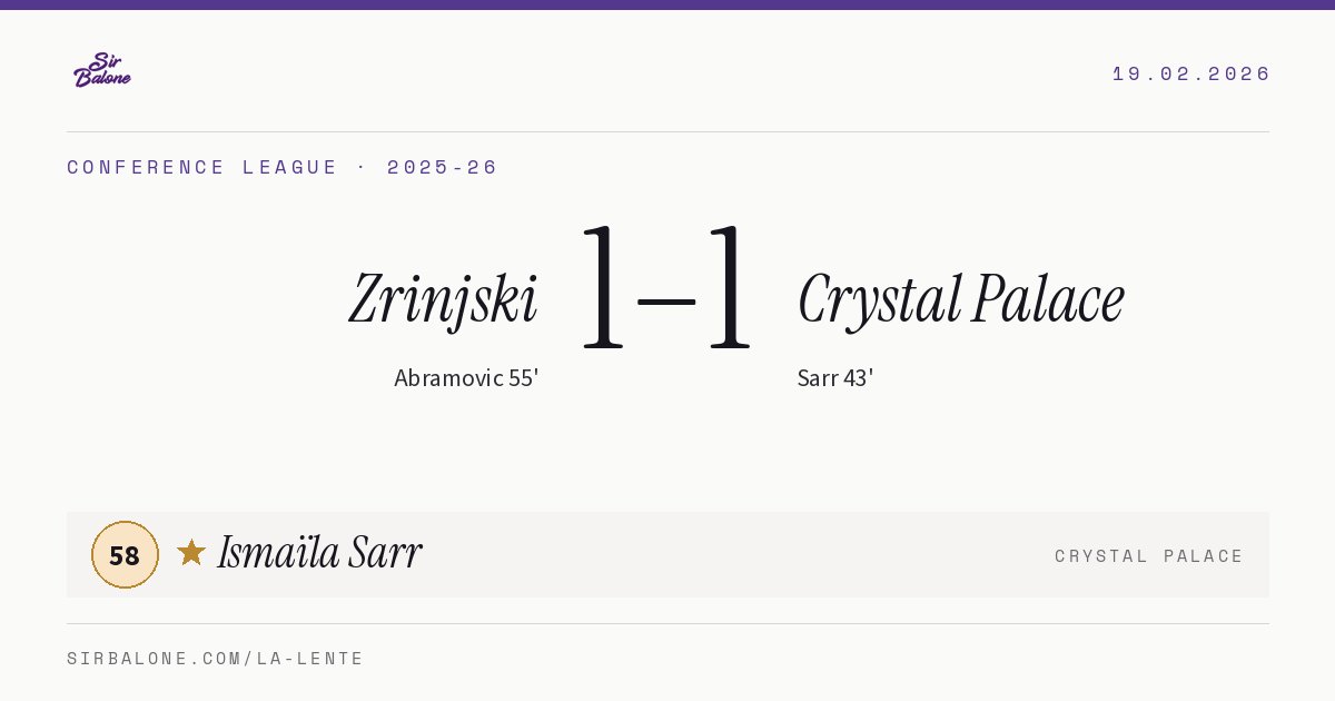 Zrinjski 1–1 Crystal Palace, Conference League 2025-26. Player of the match: Ismaïla Sarr, 58