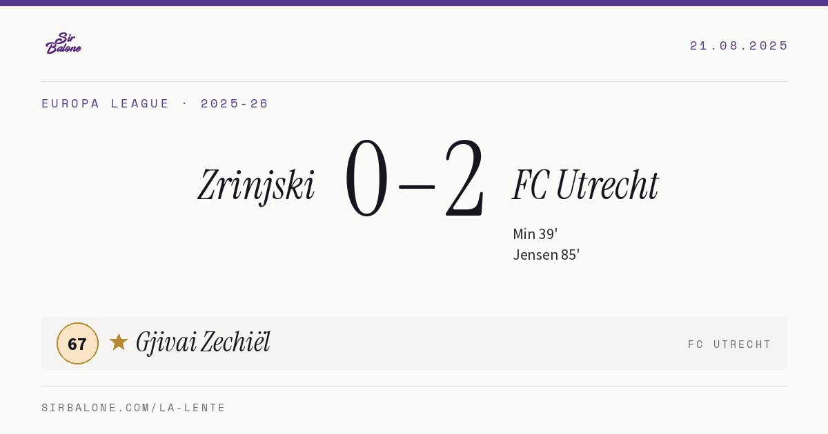 Zrinjski 0–2 FC Utrecht, Europa League 2025-26. Figura: Gjivai Zechiël, 67