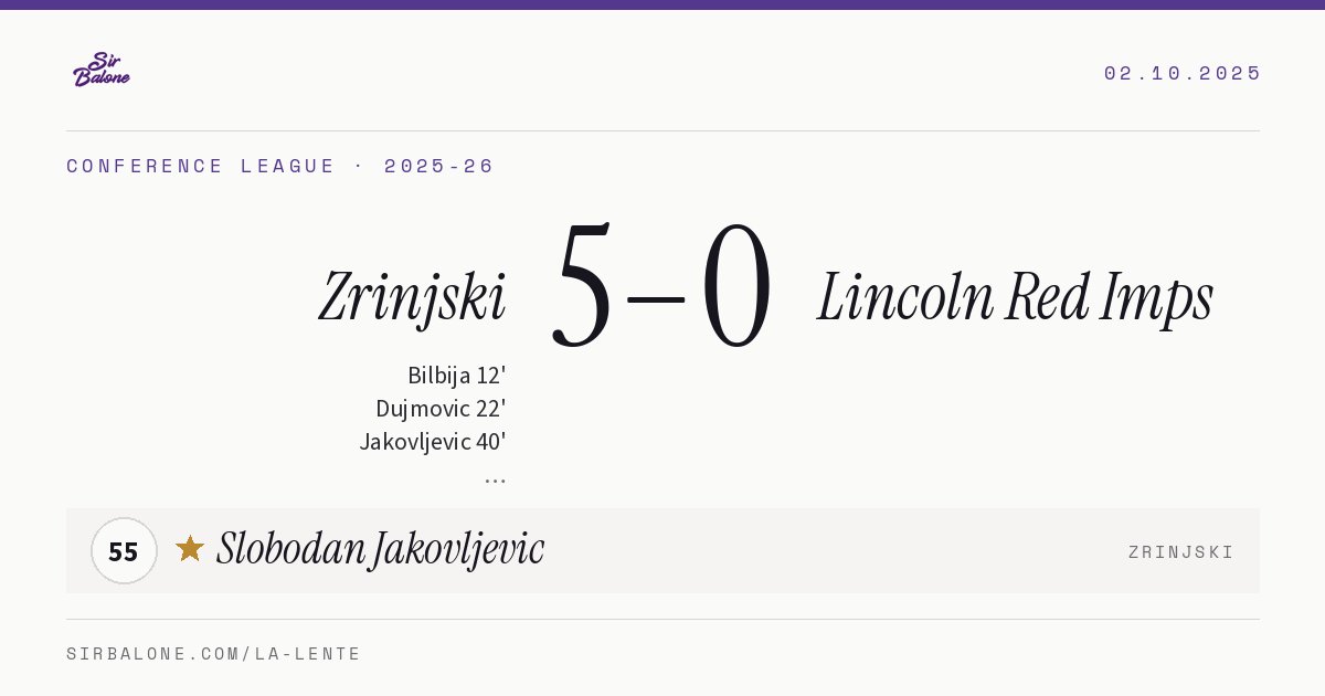 Zrinjski 5–0 Lincoln Red Imps, Conference League 2025-26. Figura: Slobodan Jakovljevic, 55